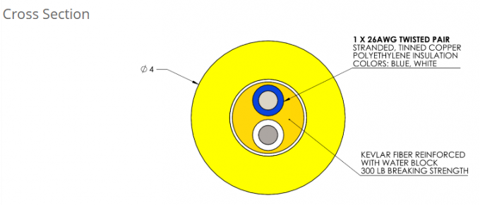 كابل الرأس الهجين للطاقة والإشارة 6