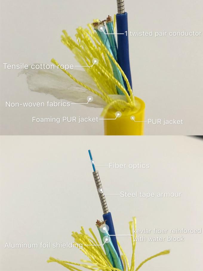 كابل الرأس الهجين للطاقة والإشارة 10