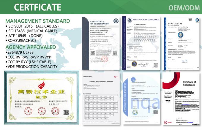 Silicone rubber cable product展示