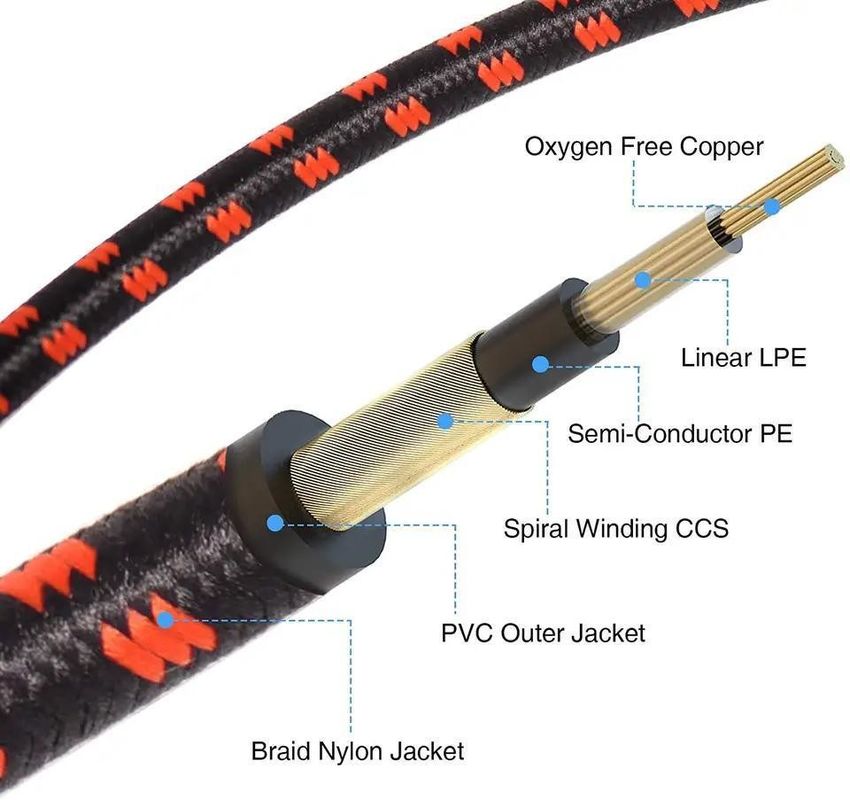 كابلات جيتار كهربائي من تويد مضفرة بمقبس 6.35 ملم مع تقنية بدون ضوضاء للصوت الاحترافي