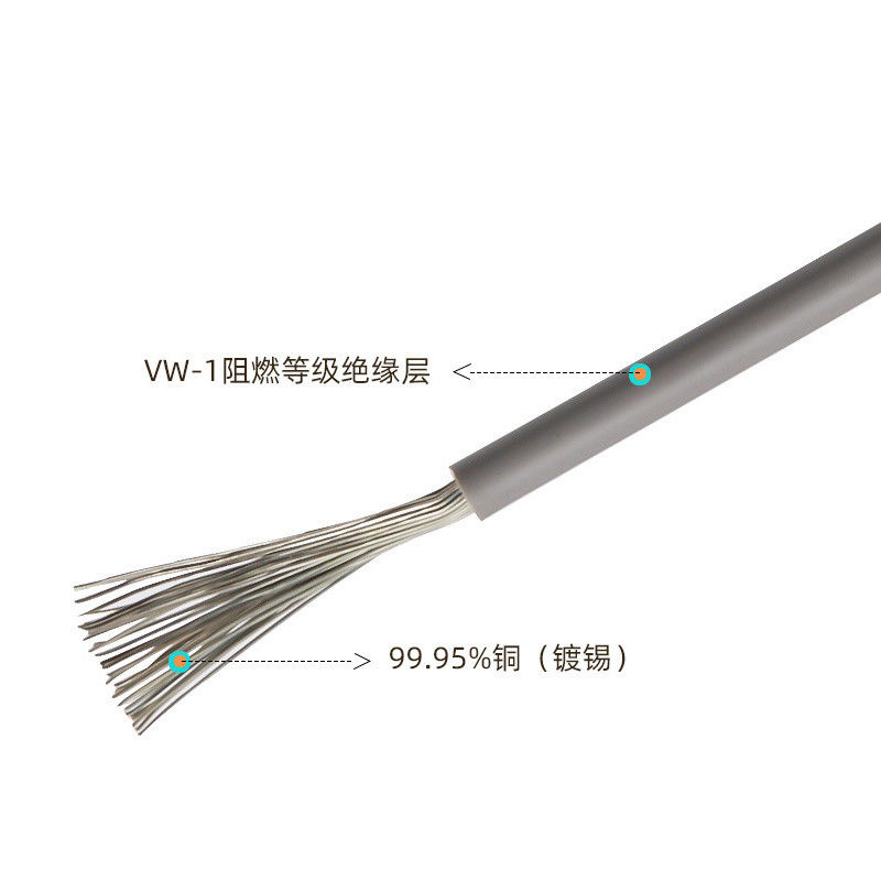 200 deg 300V Tinned Cooper Braid American Standard UL1569 Cable for Customized Orders