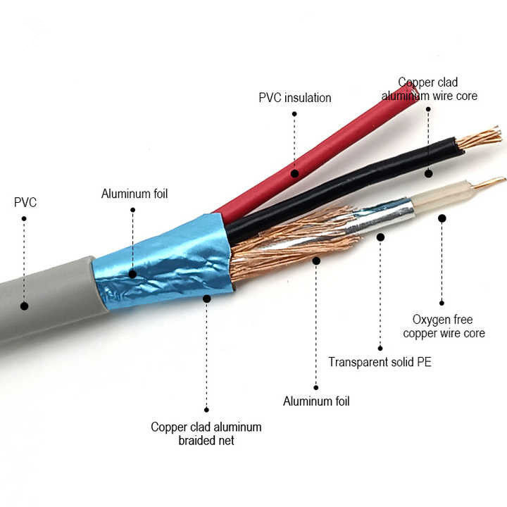 كابل مساوي ناعم من النحاس 750hm 100 متر كابل Rg174 مع معطف PVC حالي 300V